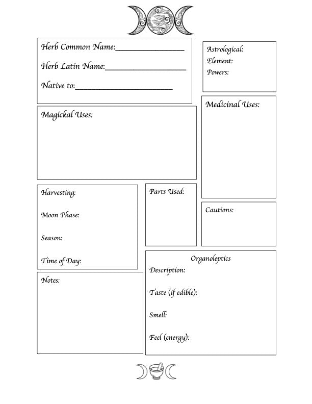 Blank form for recording herb information with astrological and elemental details.