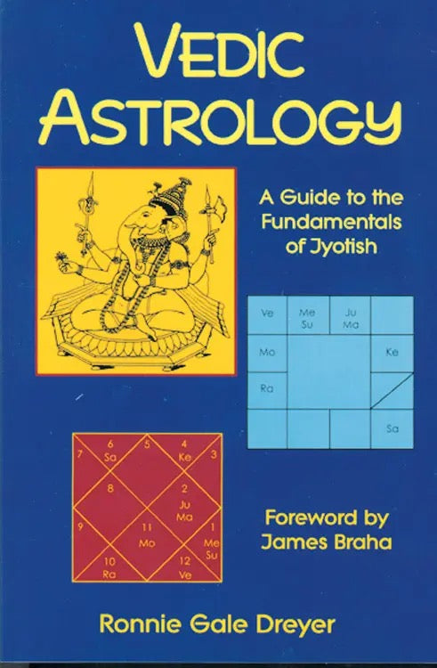 Vedic Astrology – Herbs and Arts