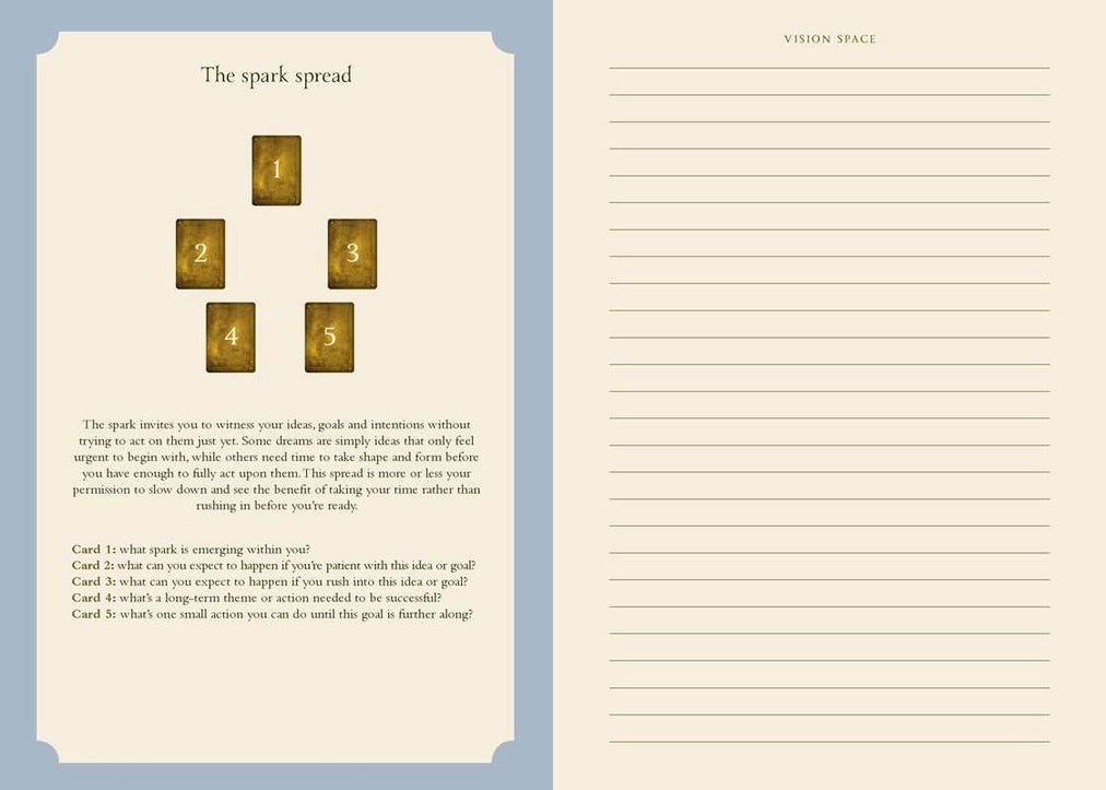A two-panel guide titled 'The spark spread' with a left panel showing four numbered golden sparkles and a short text excerpt, and a right panel with lined writing space labeled 'VISION SPACE'.