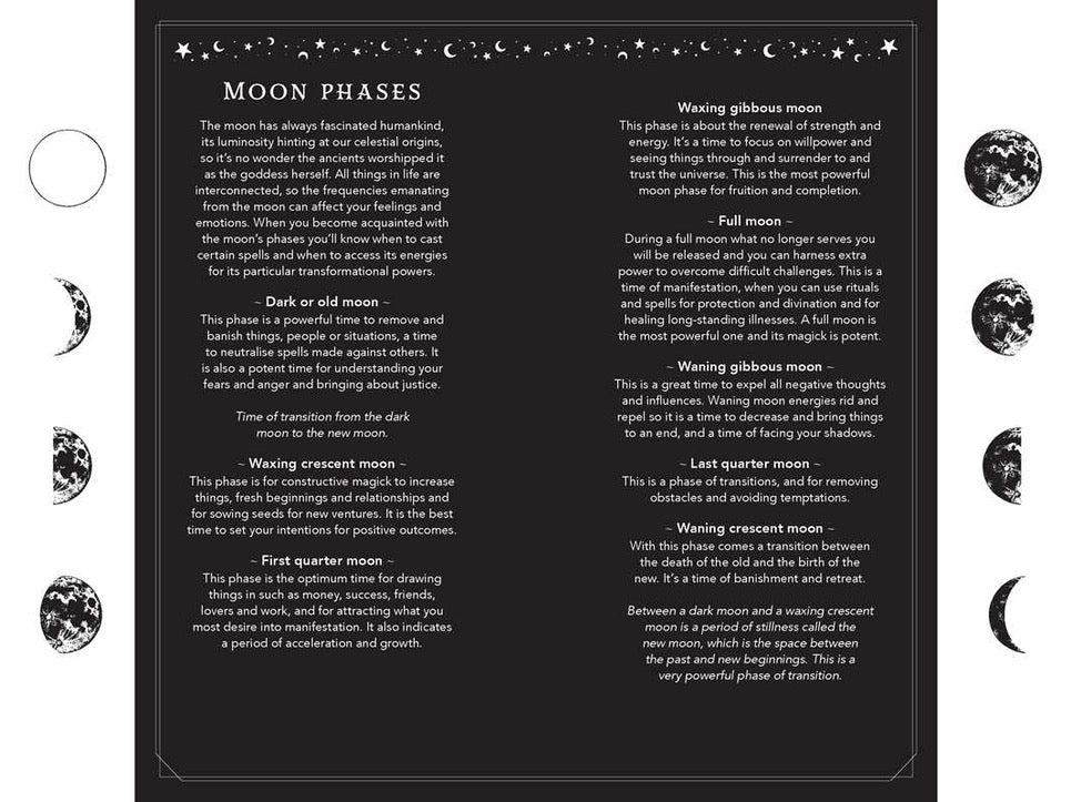 Educational poster about moon phases with text and illustrations on a black background