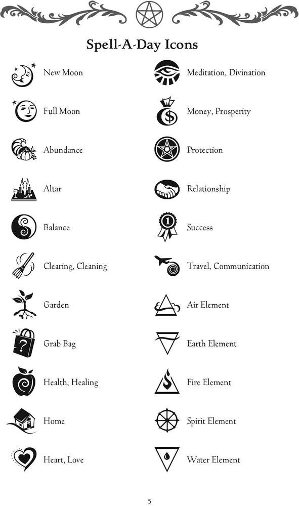 List of spell-a-day icons with corresponding meanings on a white background