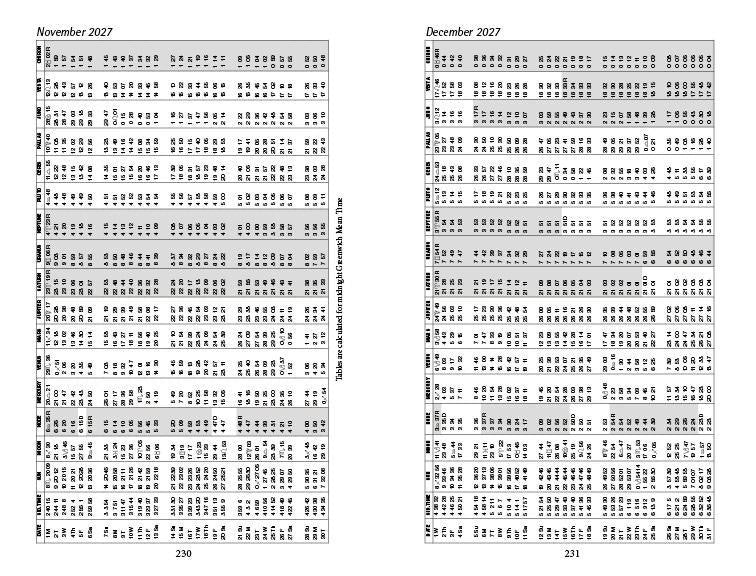Two pages of a calendar for November and December 2027 with grid layout.