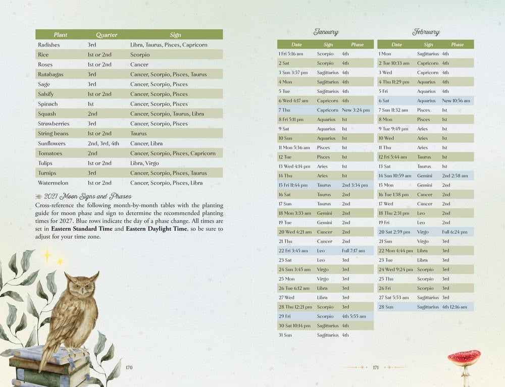 A printed informational page with two large tables listing planets, quarters, signs, dates, and times, plus a small illustration at the bottom showing a book, candles, and a red flower.