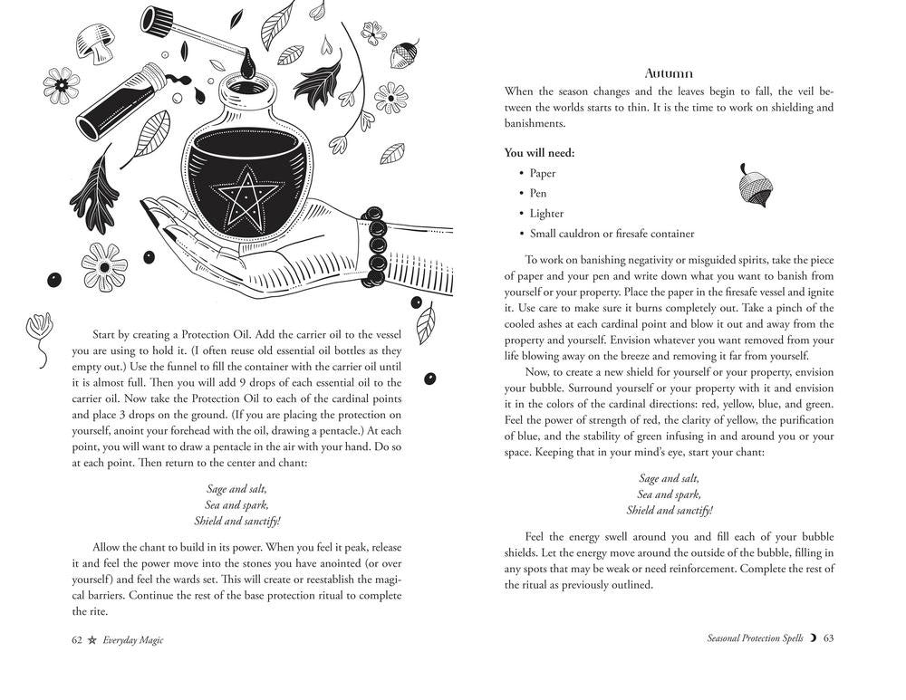 A printed page with black line drawings of a sun, a bird, and a small tree, alongside explanatory text about using Protection Oil and working with the sun and earth elements. This appears to be an instructional or reference sheet rather than a product beauty shot.