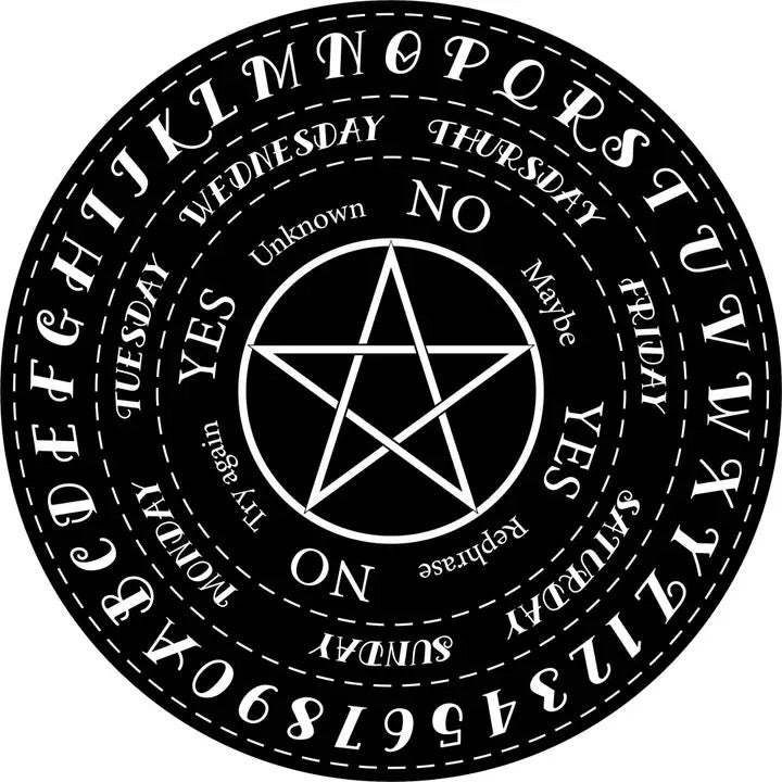 A circular black and white graphic featuring a central pentagram surrounded by days of the week, yes/no options, and a circular border of numbers and letters, presented on a plain white background.